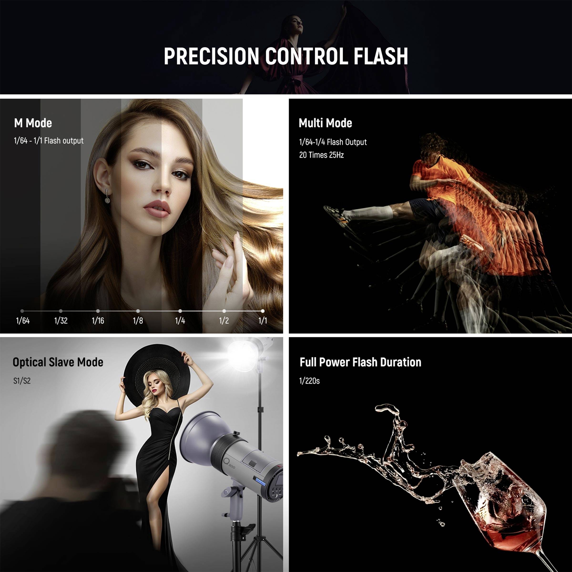 'Precision Control Flash' demonstrates various flash modes and effects: M-Mode, Multi-Mode, optical slave mode and full flash duration. A woman is being photographed in a studio with lighting.