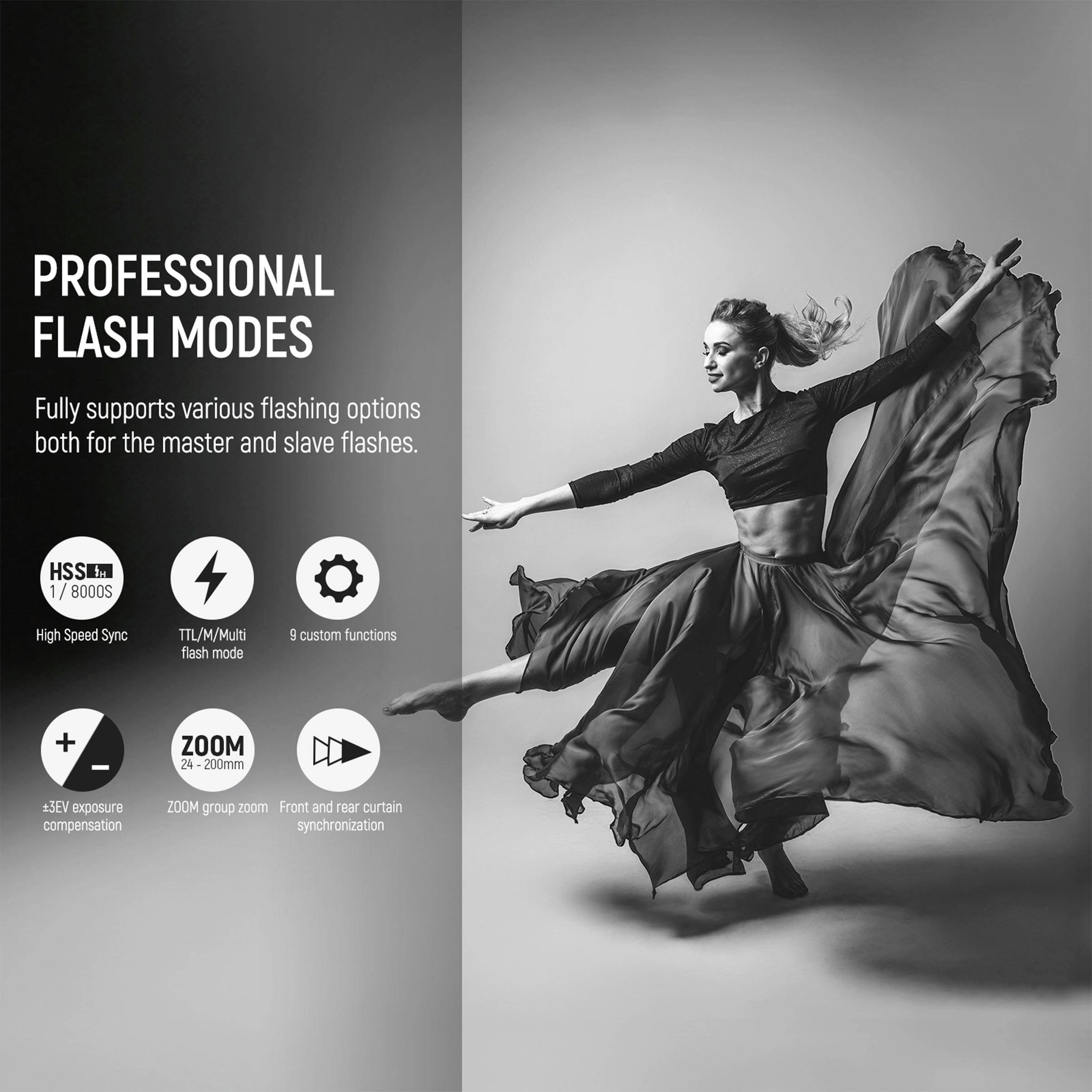 A dancer in a flowing dress leaps dynamically. On the left, text about professional flash modes and functions, such as HSS and zoom options.