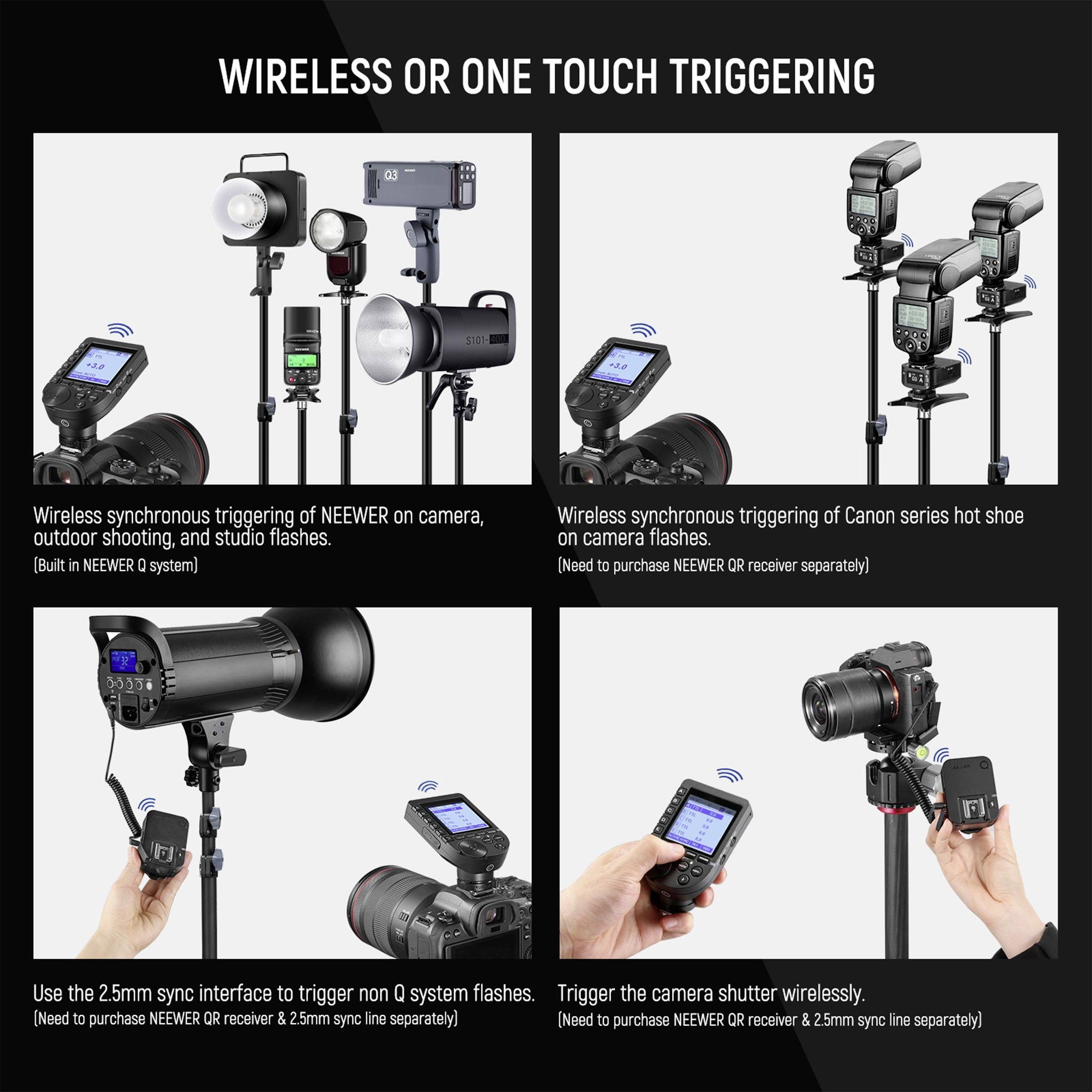 Wireless Triggering of Camera and Studio Flashes. Showcases various device types for synchronised flash photography. Important brands and models mentioned.