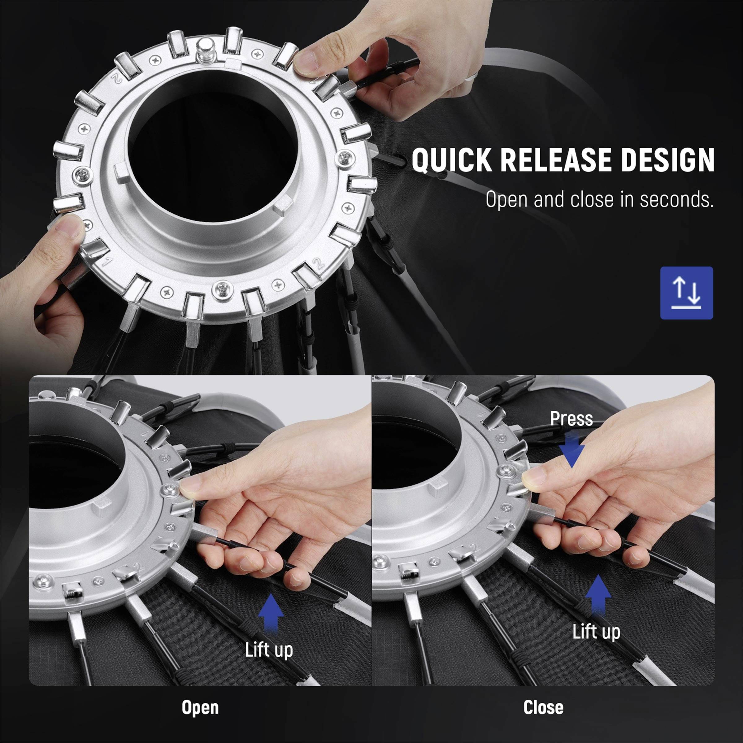 'Quick-Release Design: Open and Close in Seconds' Two hands operate a circular mechanism by pressing and lifting.