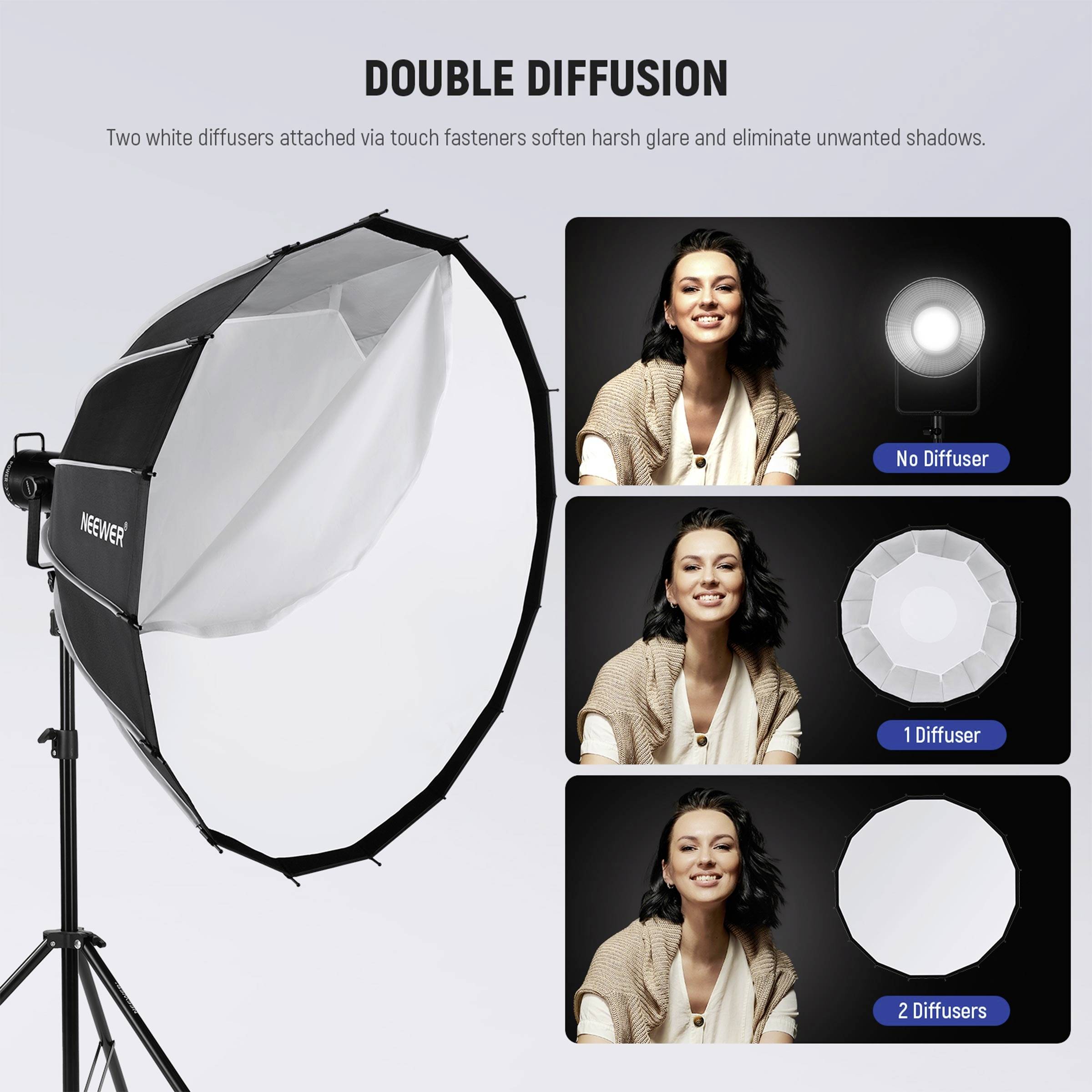 Two images of a woman; on the left with a lighting diffuser, soft light; on the right without a diffuser, harsh light and shadows.