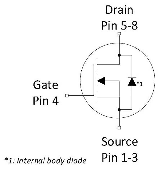 MOSFET pinout diagram showing Gate pin 4, Drain pins 5-8, Source pins 1-3, and the internal body diode.<br>