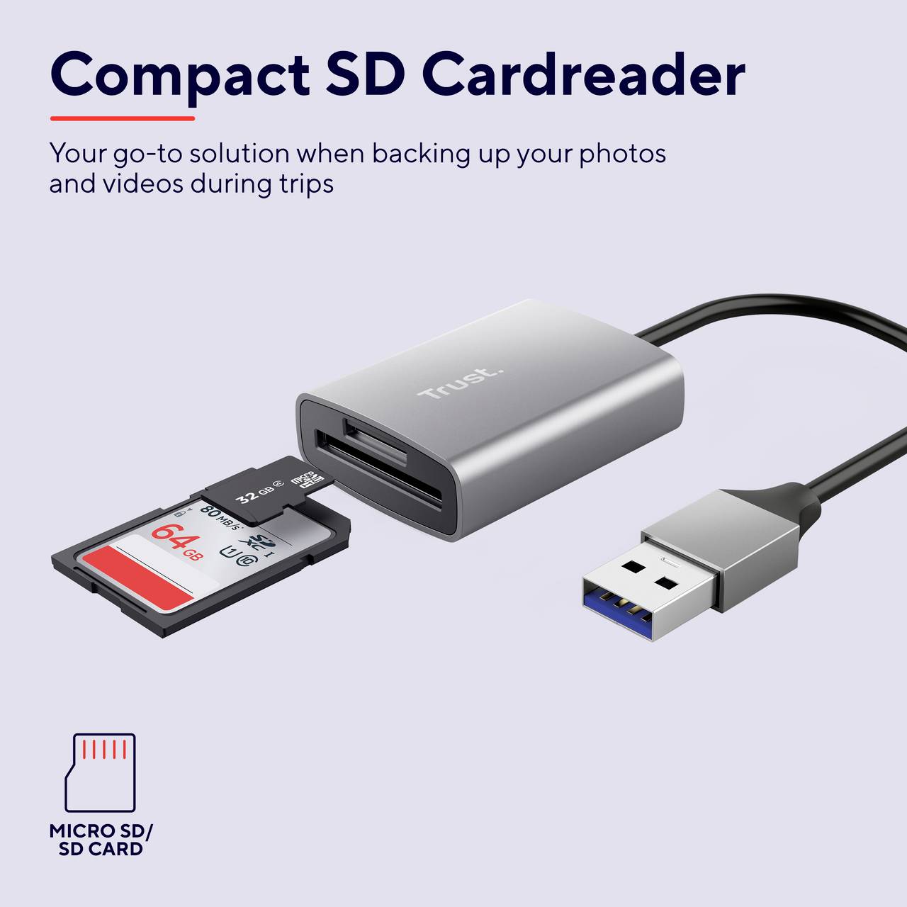 Compact SD card reader with a 64GB SD card inserted and USB cable connected. Text: 'Your reliable companion for backing up photos and videos while travelling'.