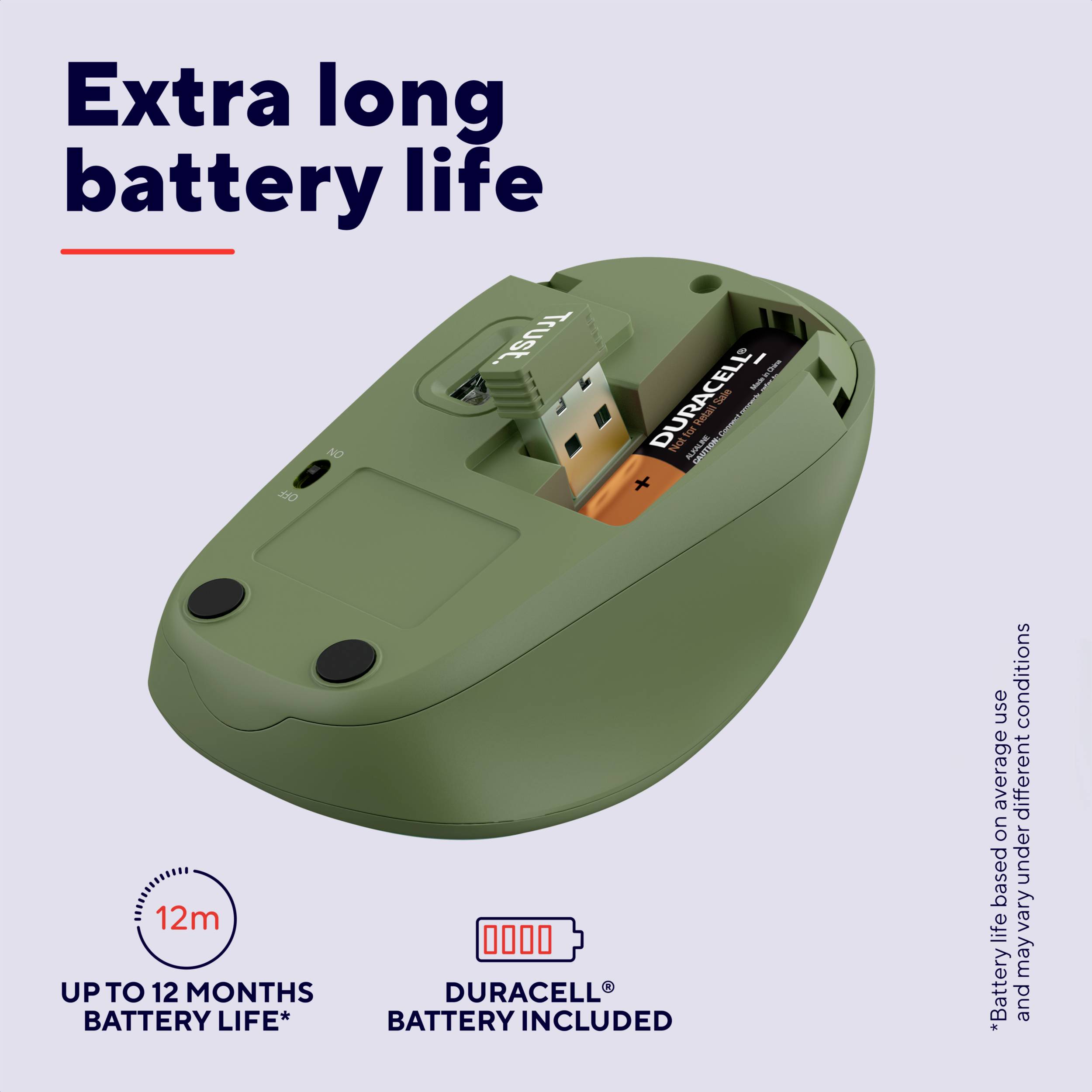A green mouse with an open battery compartment, showing a Duracell battery and USB dongle. Text: 'Extra-long battery life'. Up to 12 months.