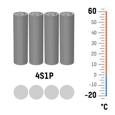 Four grey cylinders side by side marked with '4S1P'. To the right, a vertical temperature scale ranging from -20°C to 60°C.