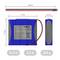 Image shows technical specifications of a blue lithium-ion battery: 14.5 V, 3.5 A, 203 g. Dimensions: 150 x 74 x 20 mm. Cable visible.