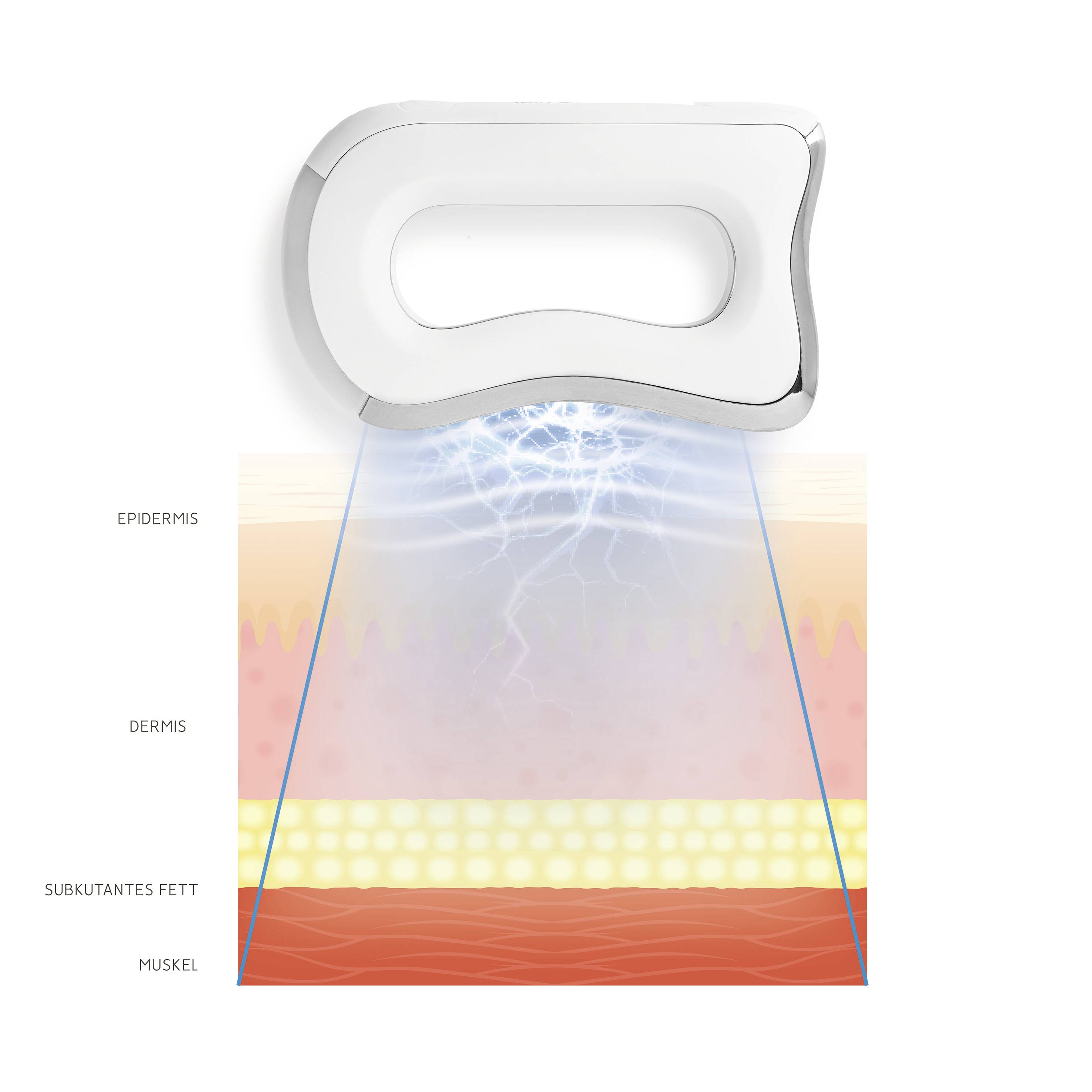 nah-vital Massager 3 W White-4