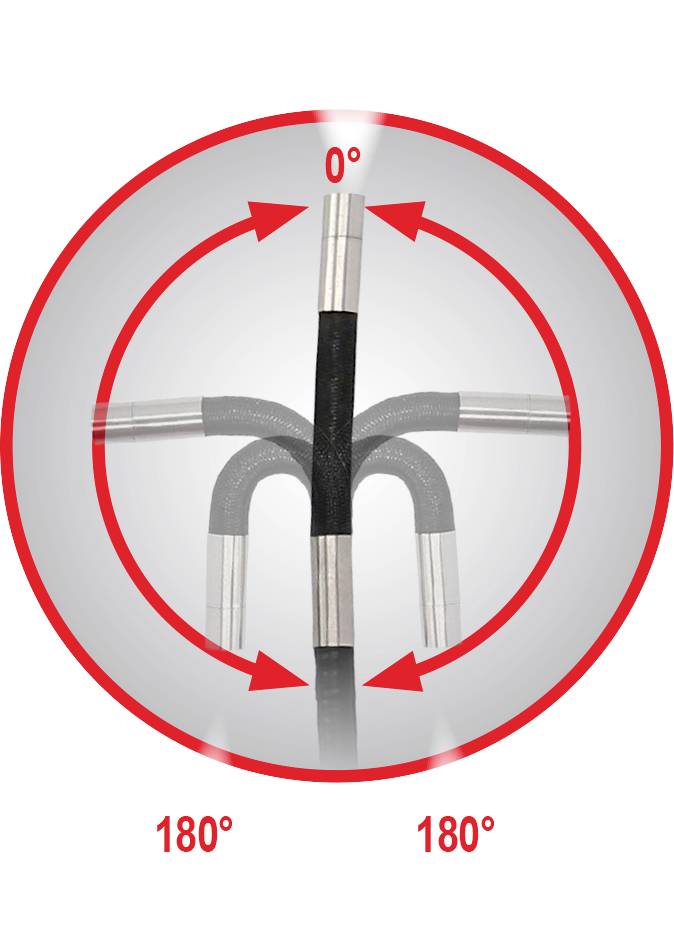 'Flexible Conduit in Arched Form', demonstrates flexible cables that can bend 180 degrees in both directions to showcase flexibility.