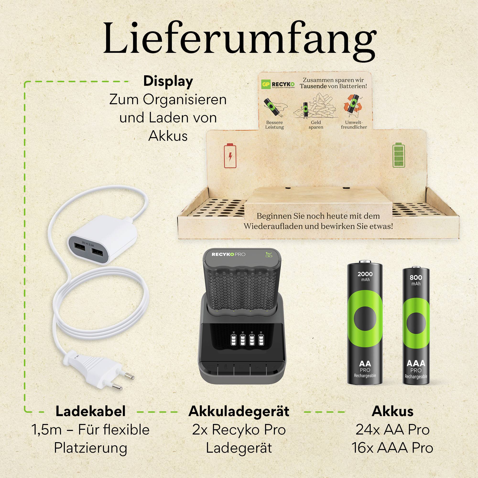 'Package contents' includes a charger with batteries, a charging cable, and a display for organisation. Contains 2 battery chargers and 40 AA batteries.