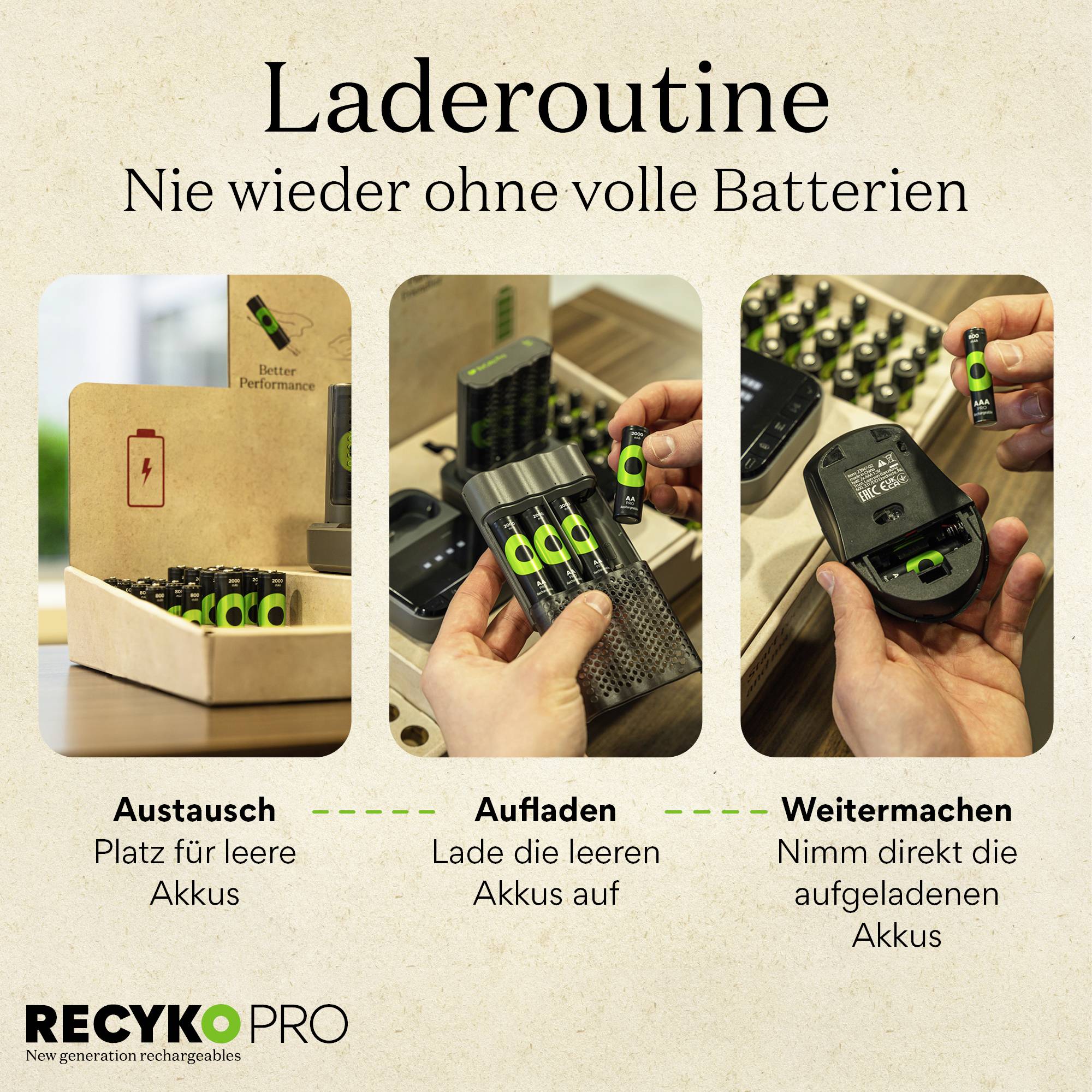 'Charging Routine: Never Run Out of Battery Again.' Three steps shown: 1. Replace empty batteries. 2. Charge. 3. Continue using. Product by Recyko PRO.