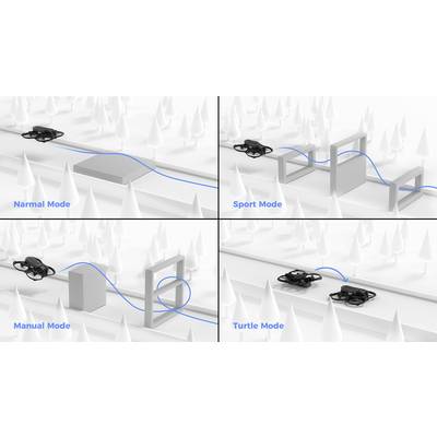 Four images show a drone in different flight modes: 'Normal Mode', 'Sport Mode', 'Manual Mode', and 'Turtle Mode', each demonstrating varied flight paths.
