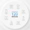 Displays a network diagram with the capability to connect up to 120 devices. Categories include web browsing, smart home devices, and streaming.