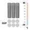 'Graphic shows six cylindrical batteries in a 3S2P layout. On the right, a temperature scale from -20 °C to 60 °C.'