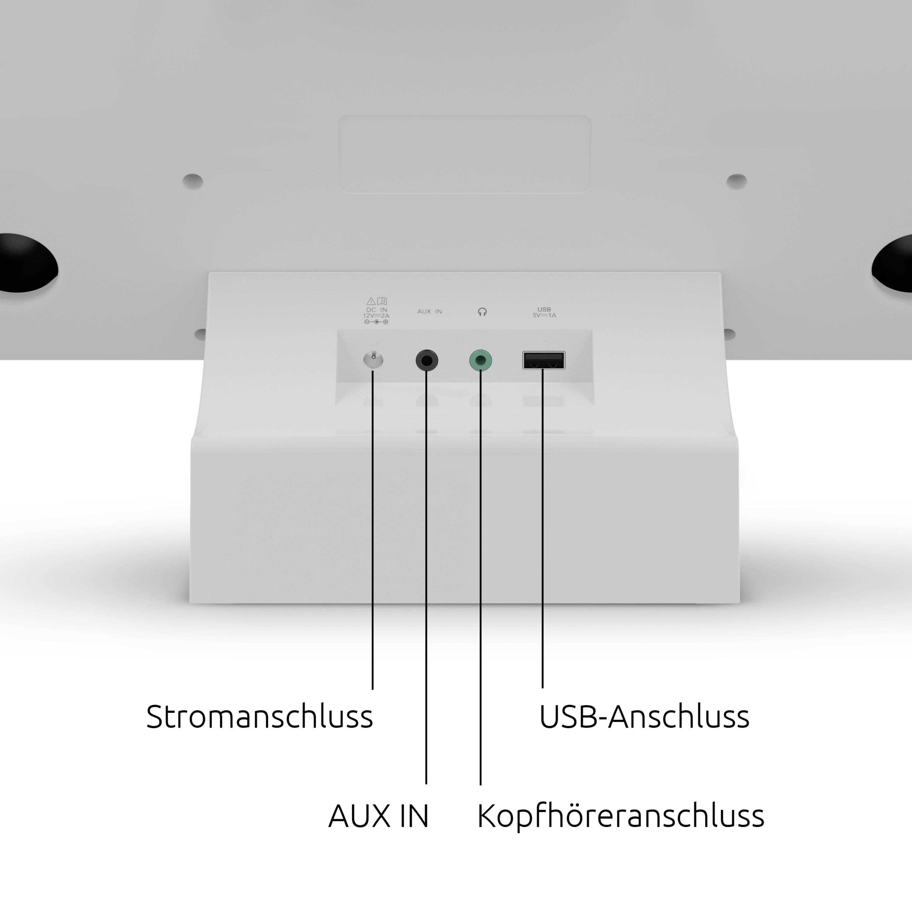 Underside of an electronic device with labelled ports: Power input, AUX IN, USB port, Headphone socket.