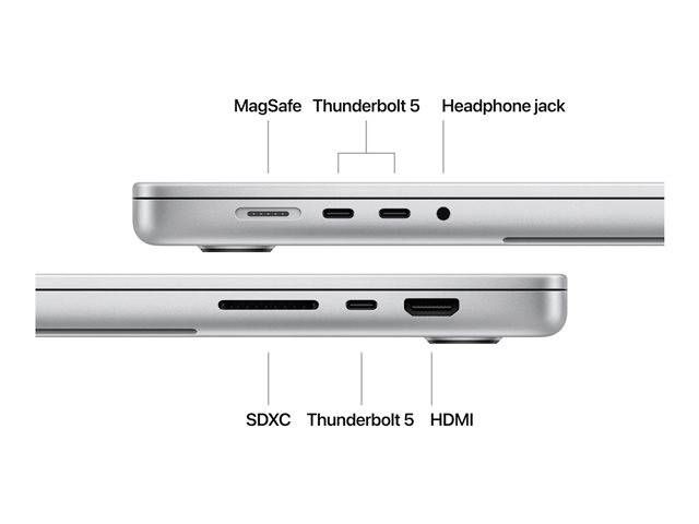 The image shows two side views of a laptop with the following ports: MagSafe, Thunderbolt 5, headphone jack, SDXC, and HDMI.