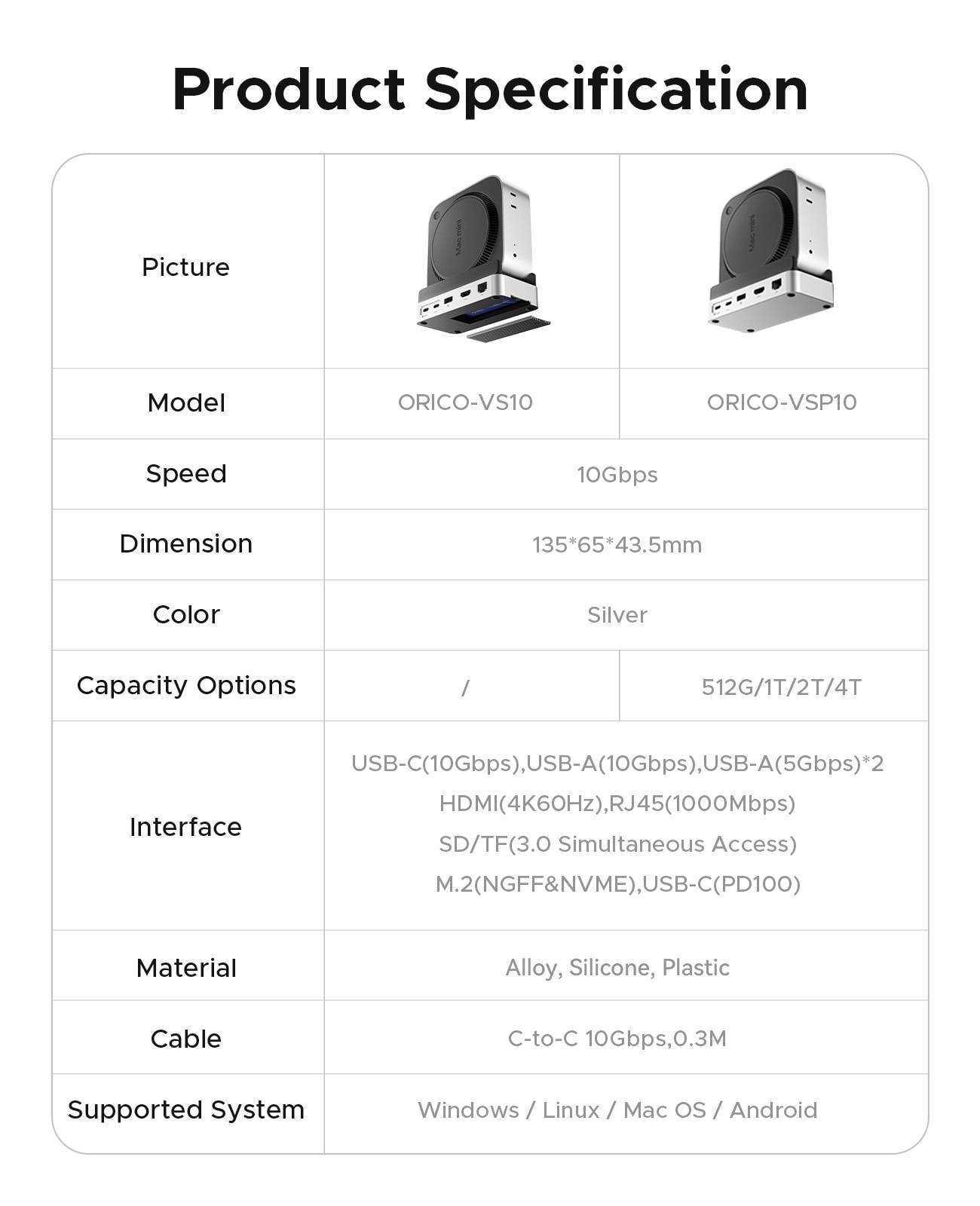 ORICO USB-C® docking station VS10 Mini Dock Desktop Stand Inbuilt holder, Built-in card reader, M.2 SSD slot-11