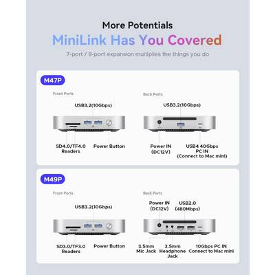 ORICO USB-C® docking station MiniLink M49P Compatible with (brand): Apple M.2 SSD slot-5
