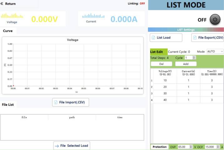'Voltage 0.000V, Current 0.000A. LIST MODE OFF. Voltage graph area. No data in File List. Settings panel has steps for cycles and protection values.'