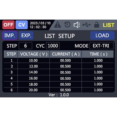 Device interface showing a setup list for steps 1 to 6, displaying voltage, current, and time settings. Step 1: 10V, 0.5A, 1s. Step 6: 20V, 0.5A, 1s.