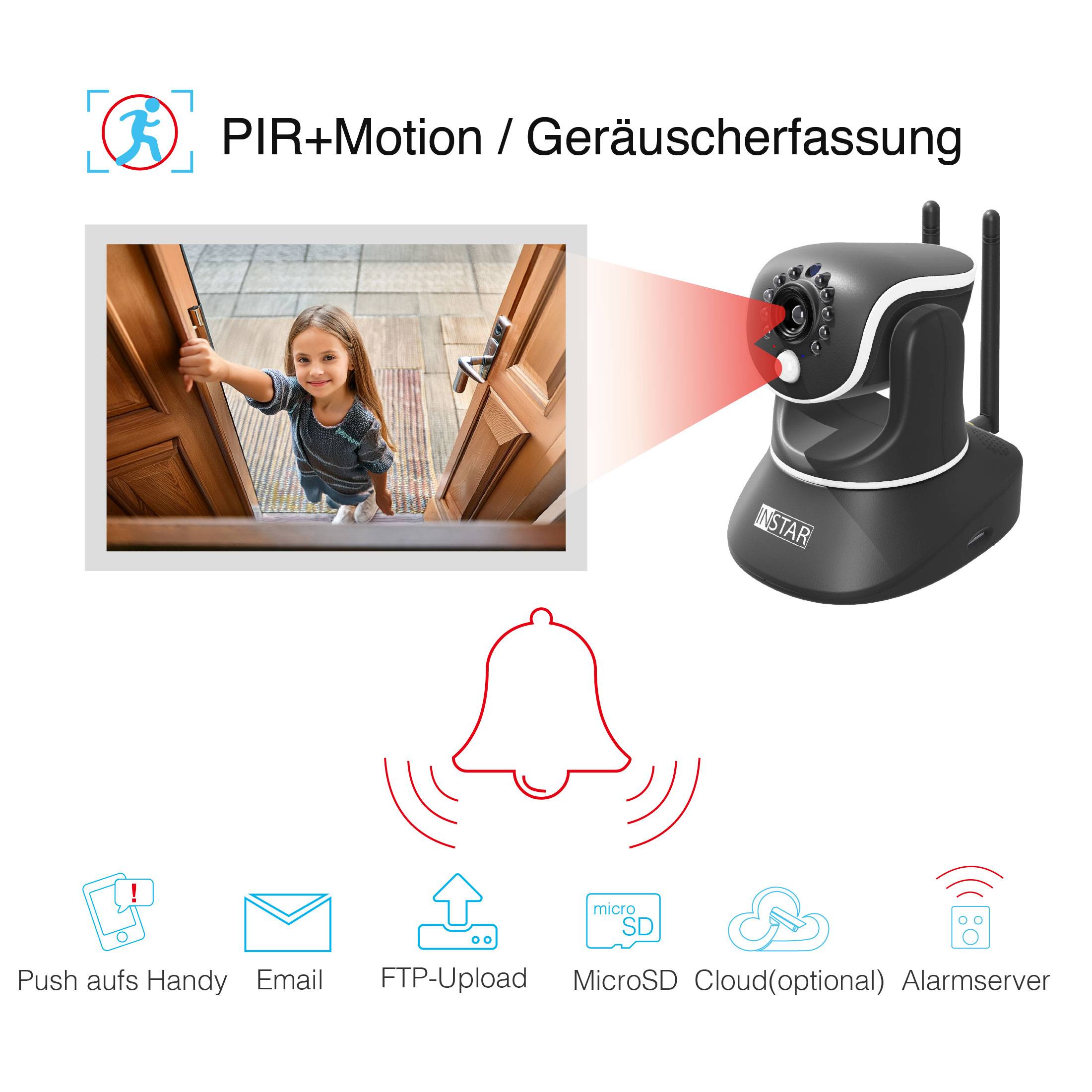 A surveillance camera with PIR and sound detection, focused on an open entrance gate with a smiling girl. Symbols show: push notification, email, FTP upload, MicroSD, cloud, alarm information.