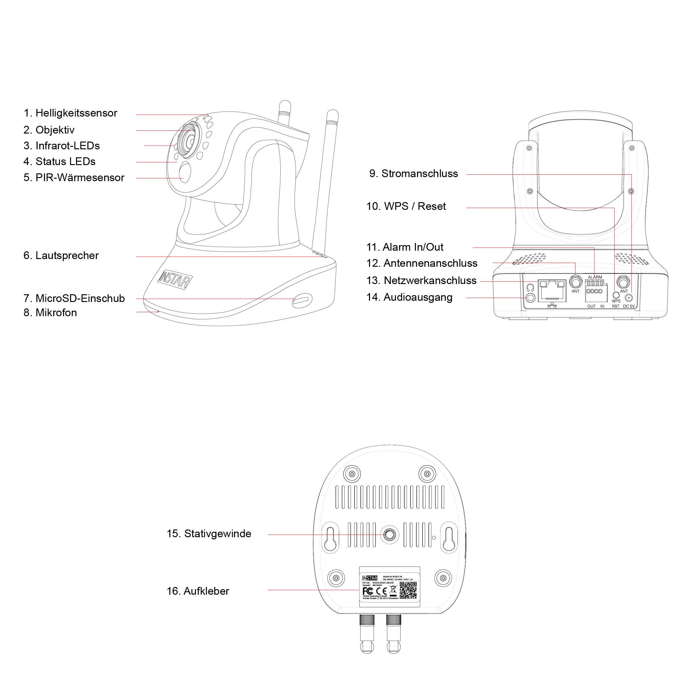 Camera diagram with labels: 'Brightness sensor', 'Lens', 'Infrared LEDs', 'Status LEDs', 'PIR heat sensor' and connections on the back.