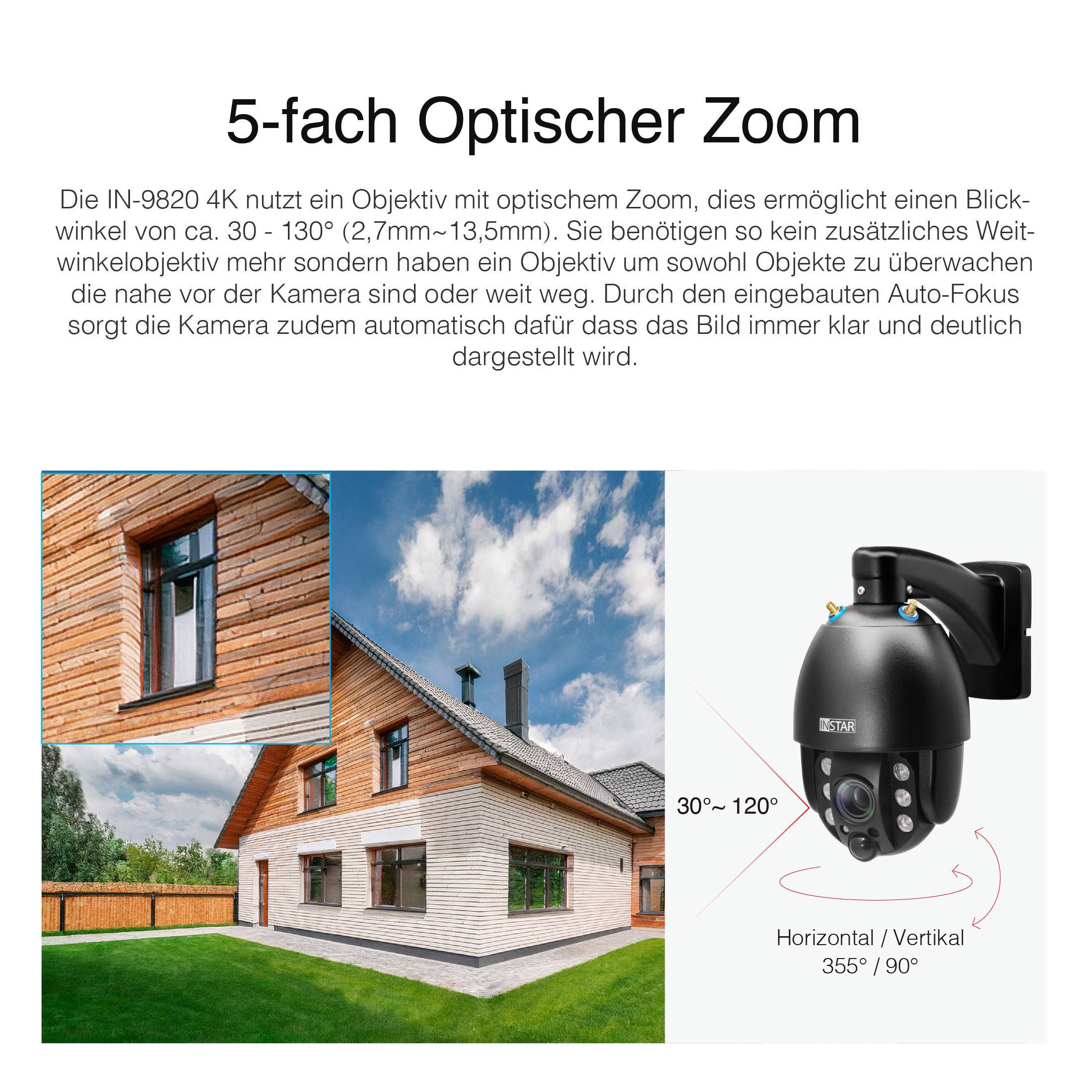 Optical zoom camera with range from 30° to 120°. Shows image of a house with camera. Automatically adjusts focus.