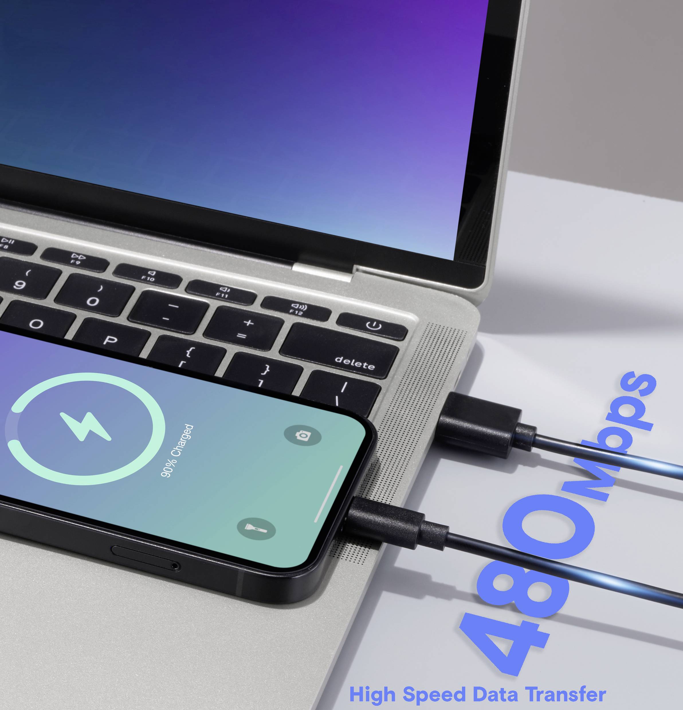 A phone connected to a laptop via a cable displaying 'Sync Completed' with text '480 Mbps High Speed Data Transfer' beside the cable.
