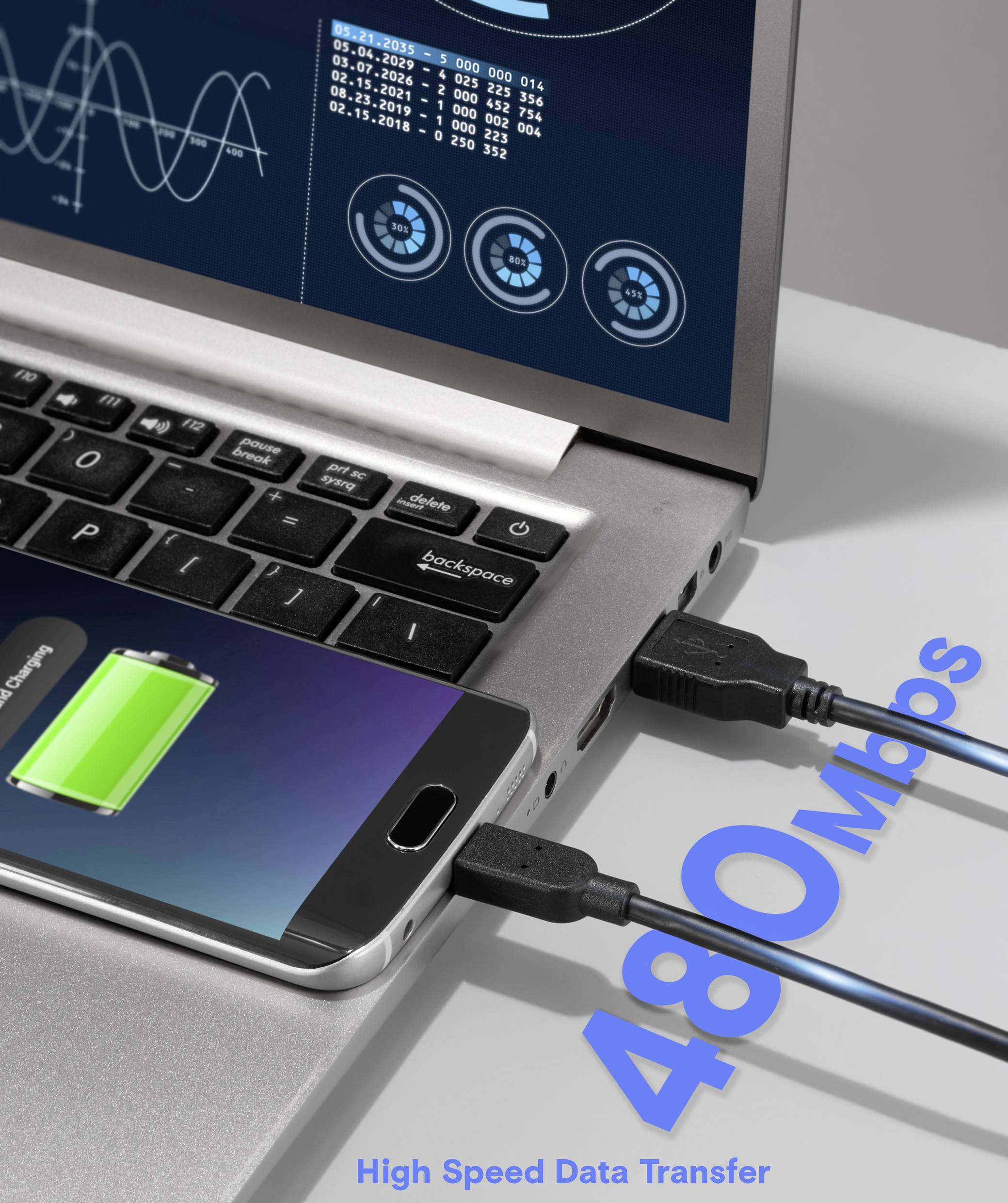 'A smartphone connected to a laptop via USB, showing data transfer speed of 480 Mbps. Laptop screen displays graphs and data.'