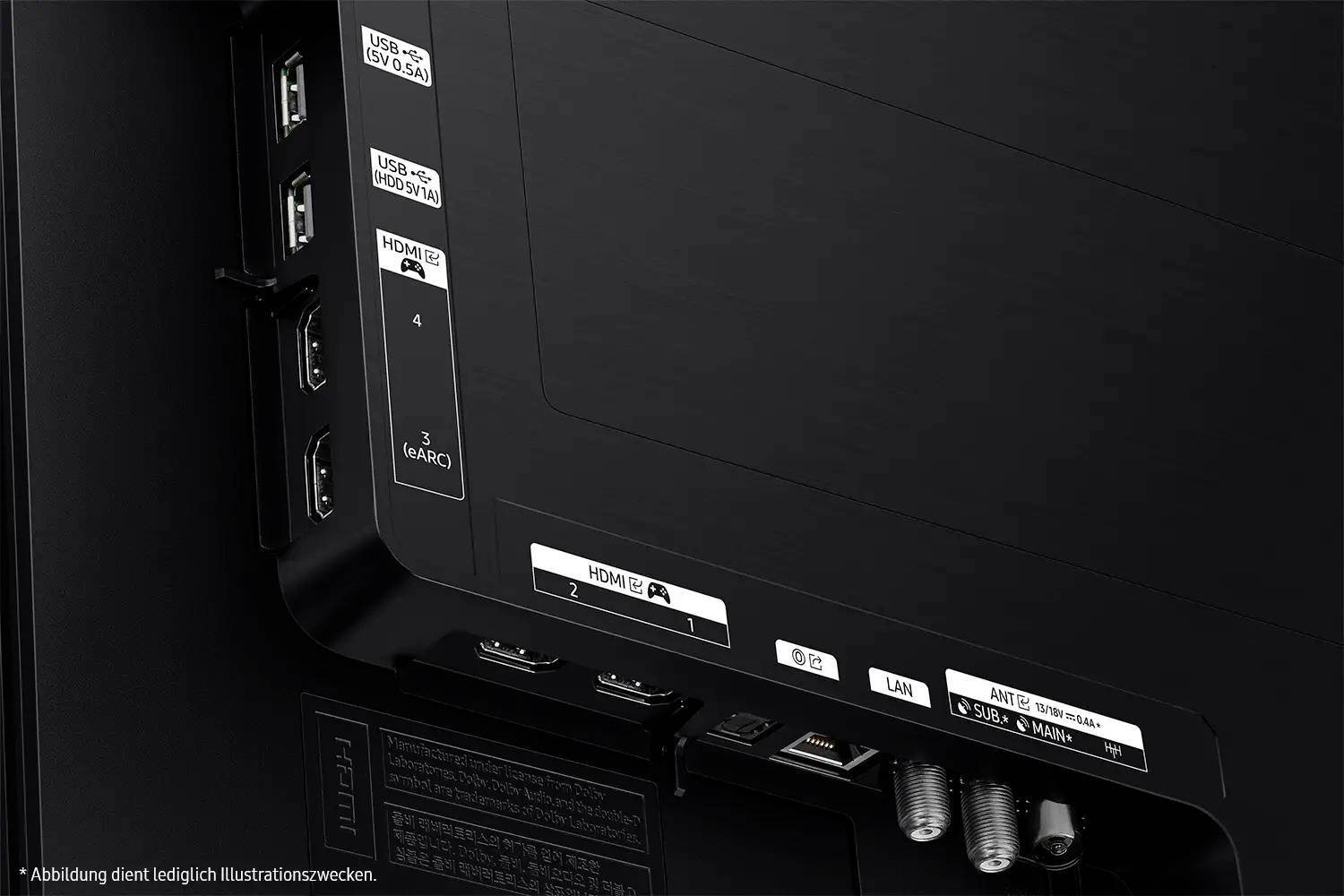 Back of a television showing HDMI, LAN, USB, and antenna connections. Specifications are readable, but details are missing.