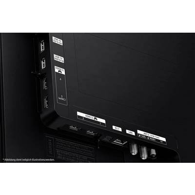 Back of a television showing HDMI, LAN, USB, and antenna connections. Specifications are readable, but details are missing.