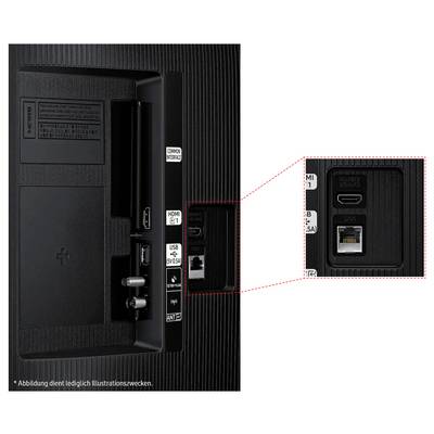 Rear view of a monitor with HDMI, USB, and Ethernet ports. Close-up highlights the HDMI and Ethernet sockets.
