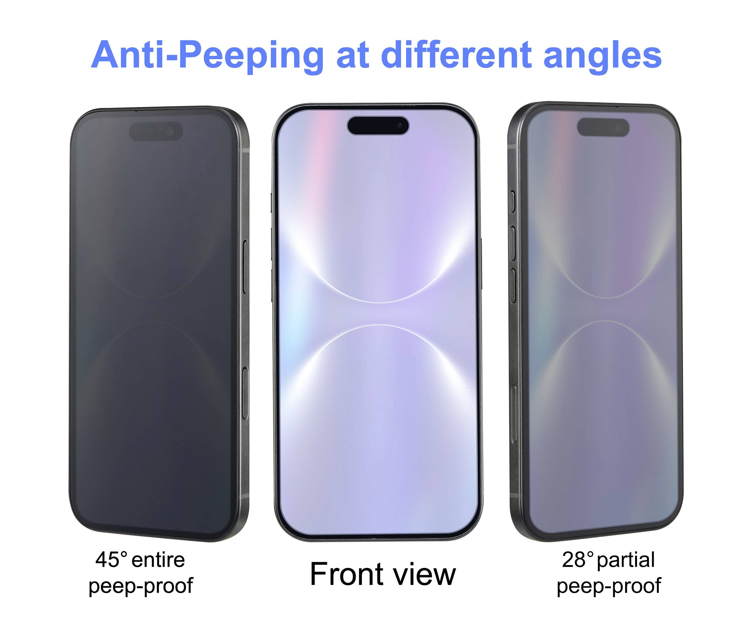 Three smartphones showing anti-peeping screens. Left: 45° angle, screen hidden. Center: front view, screen visible. Right: 28° angle, partial visibility.