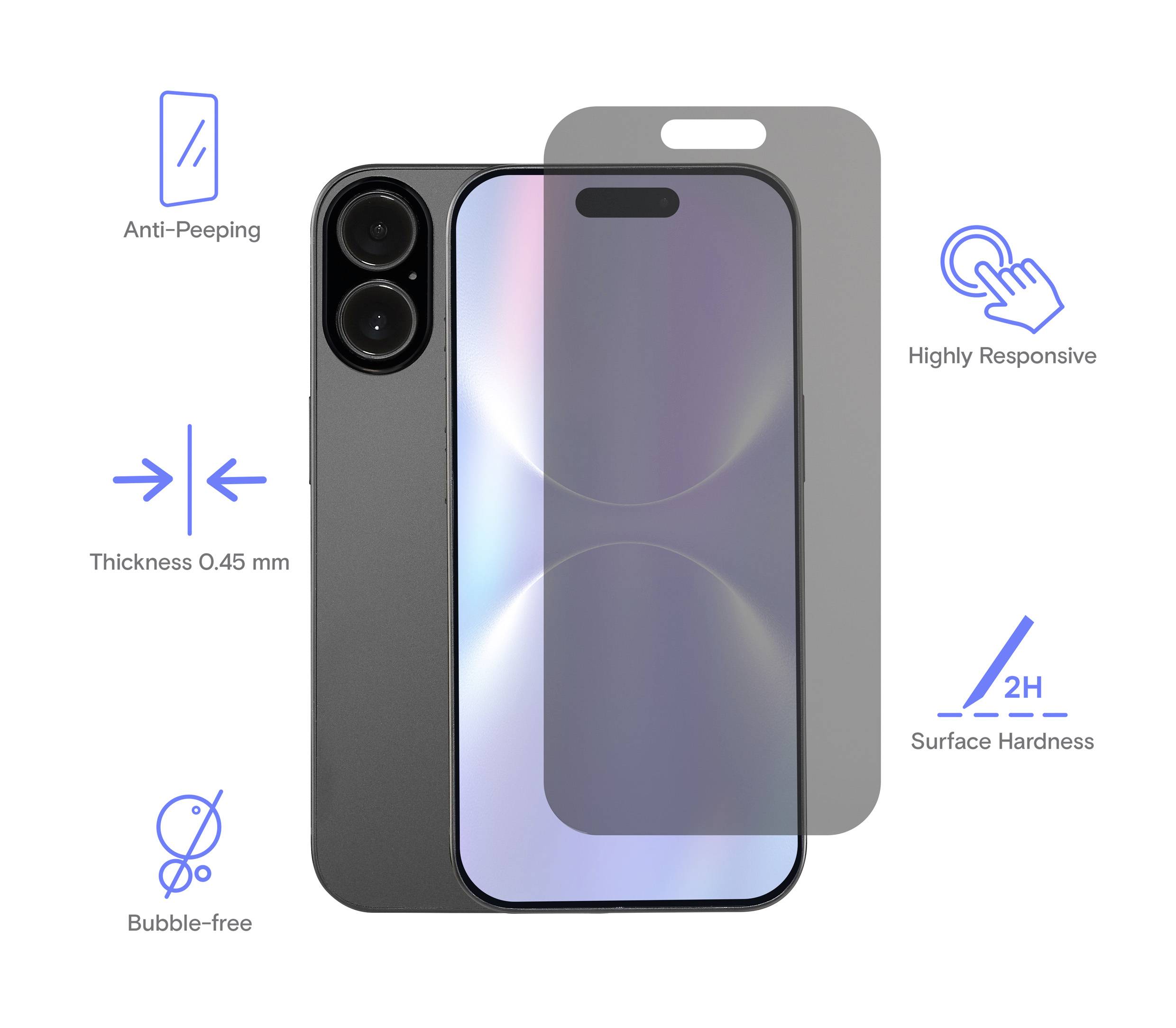 Smartphone screen protector features: anti-peeping, 0.45mm thickness, highly responsive, 2H surface hardness, bubble-free.