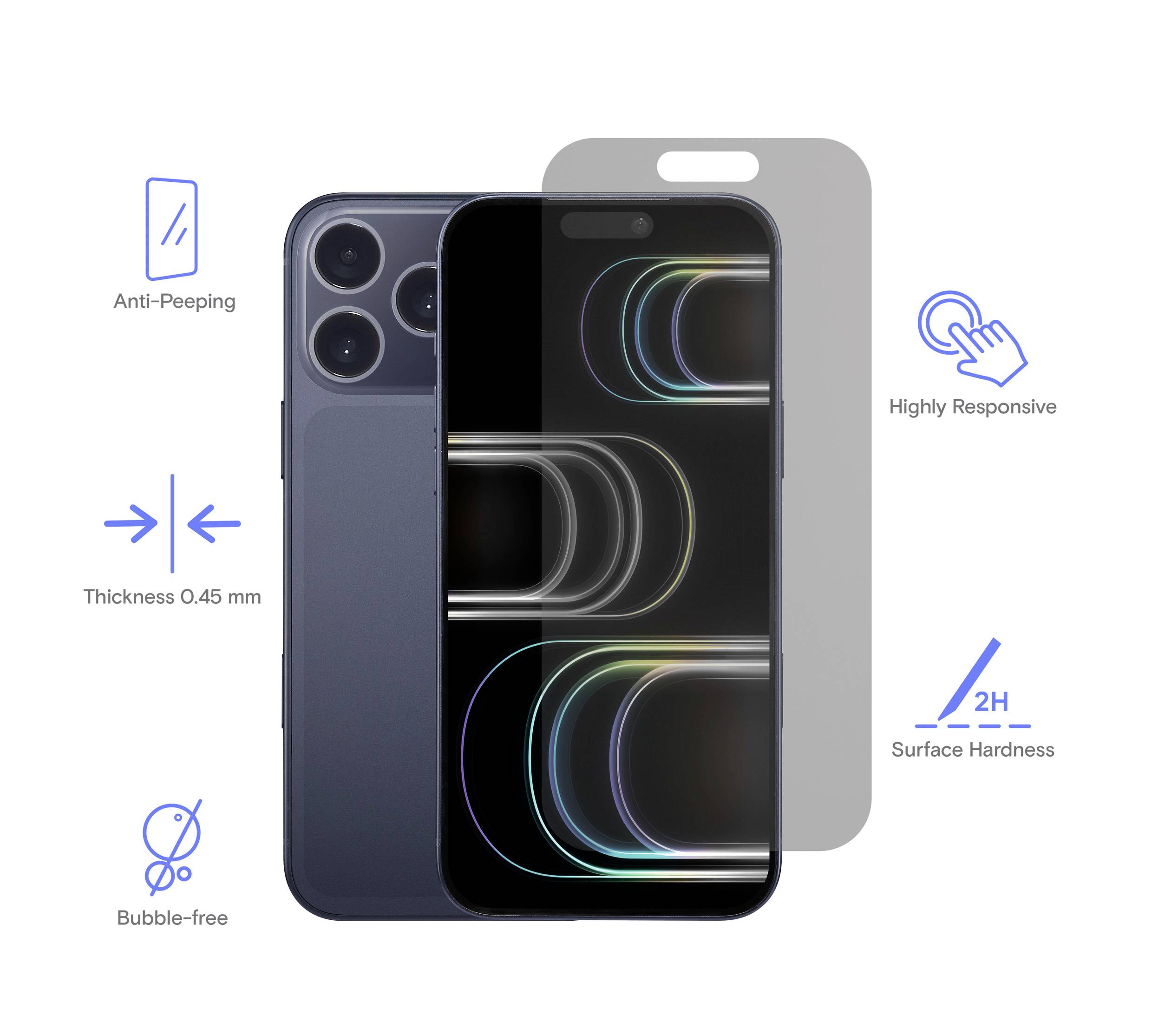 A smartphone with a protective screen cover labeled as 'Anti-Peeping,' 'Highly Responsive,' 'Thickness 0.45 mm,' 'Surface Hardness 2H,' and 'Bubble-free.'