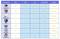 Compatibility chart comparing work-on materials for blade types: Steel, HCS, CrV, Bi-Metal and Carbide. Carbide works best overall, especially on wood, drywall, fiberglass and cement/tile.