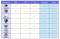 Chart comparing tool blade/material compatibility by star rating across Steel, HCS, CrV, Bi-Metal (BiM), and Carbide for Plastic/PVC, Wood, Wood + Nails, Metal, Drywall, Fiberglass, and Cement/Tile.