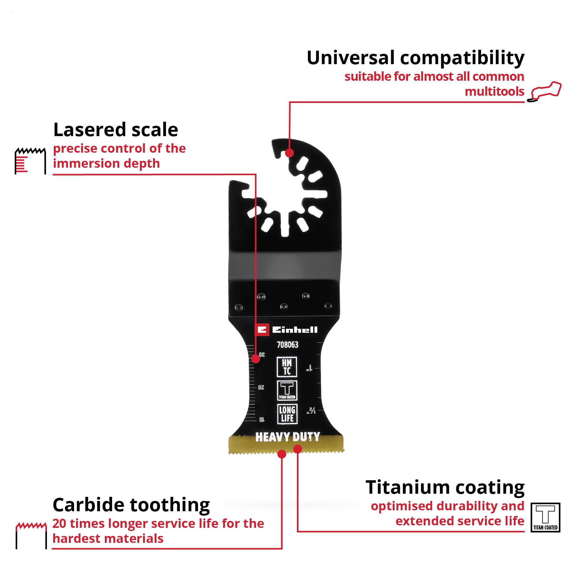 Multi-function tool blade with tungsten carbide teeth and titanium coating. Suitable for multi-tools without Starlock, with laser-marked scale.