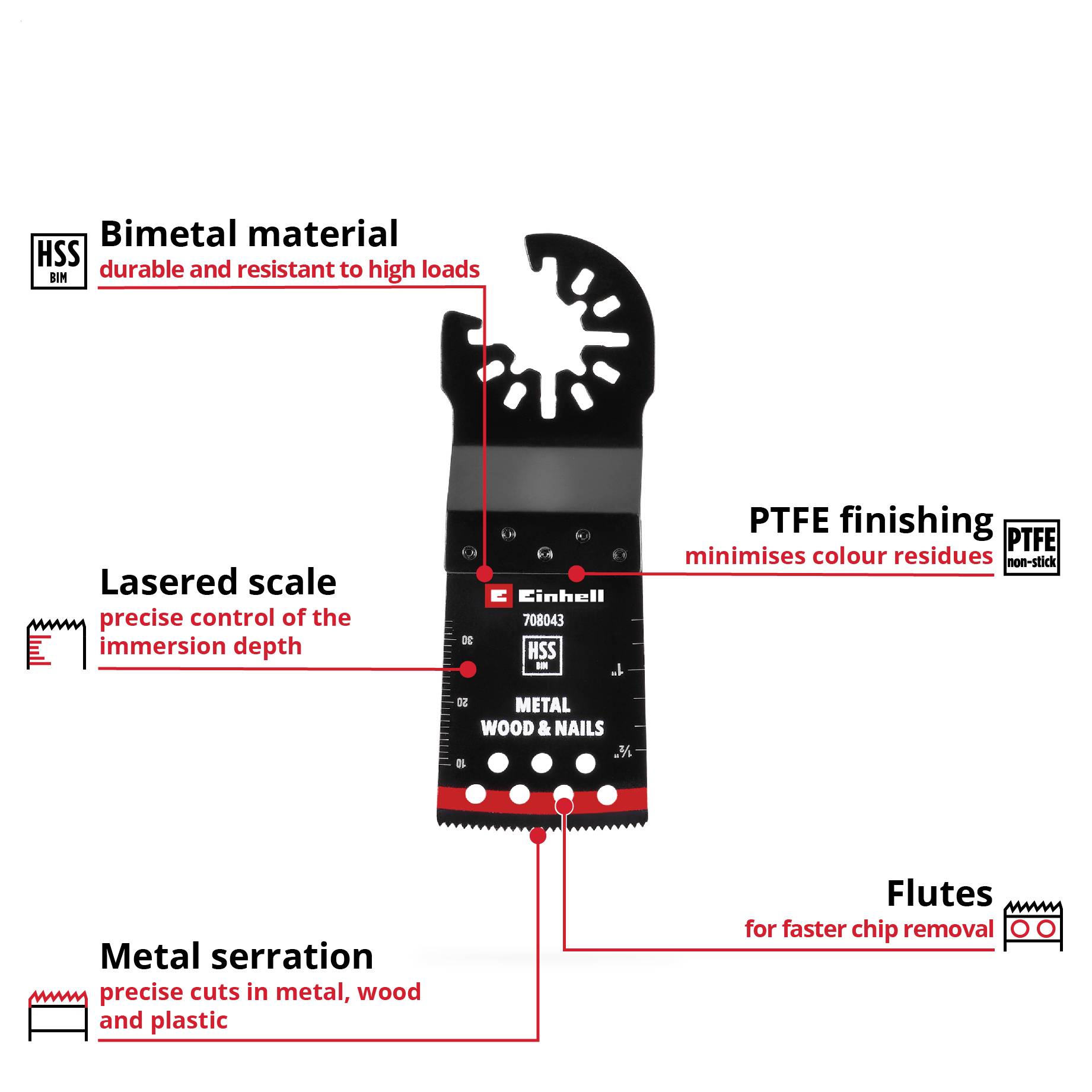 'Saw blade for metal, wood and nails. Markings: Bimetal material, PTFE finish, laser-etched scale, metal teeth, tensioning lug.'
