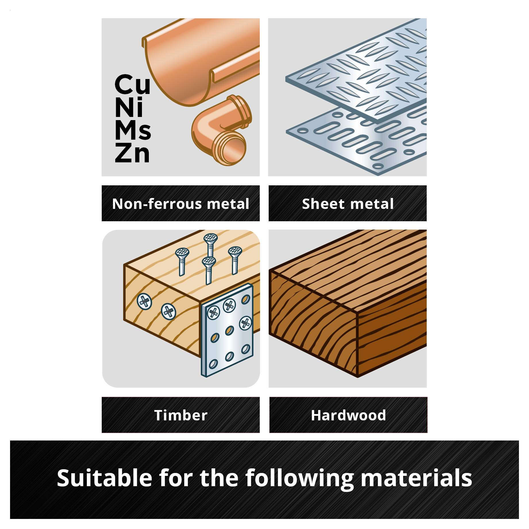 'Suitable for the following materials: non-ferrous metal, sheet metal, timber, hardwood.' shows graphic representations of the materials.