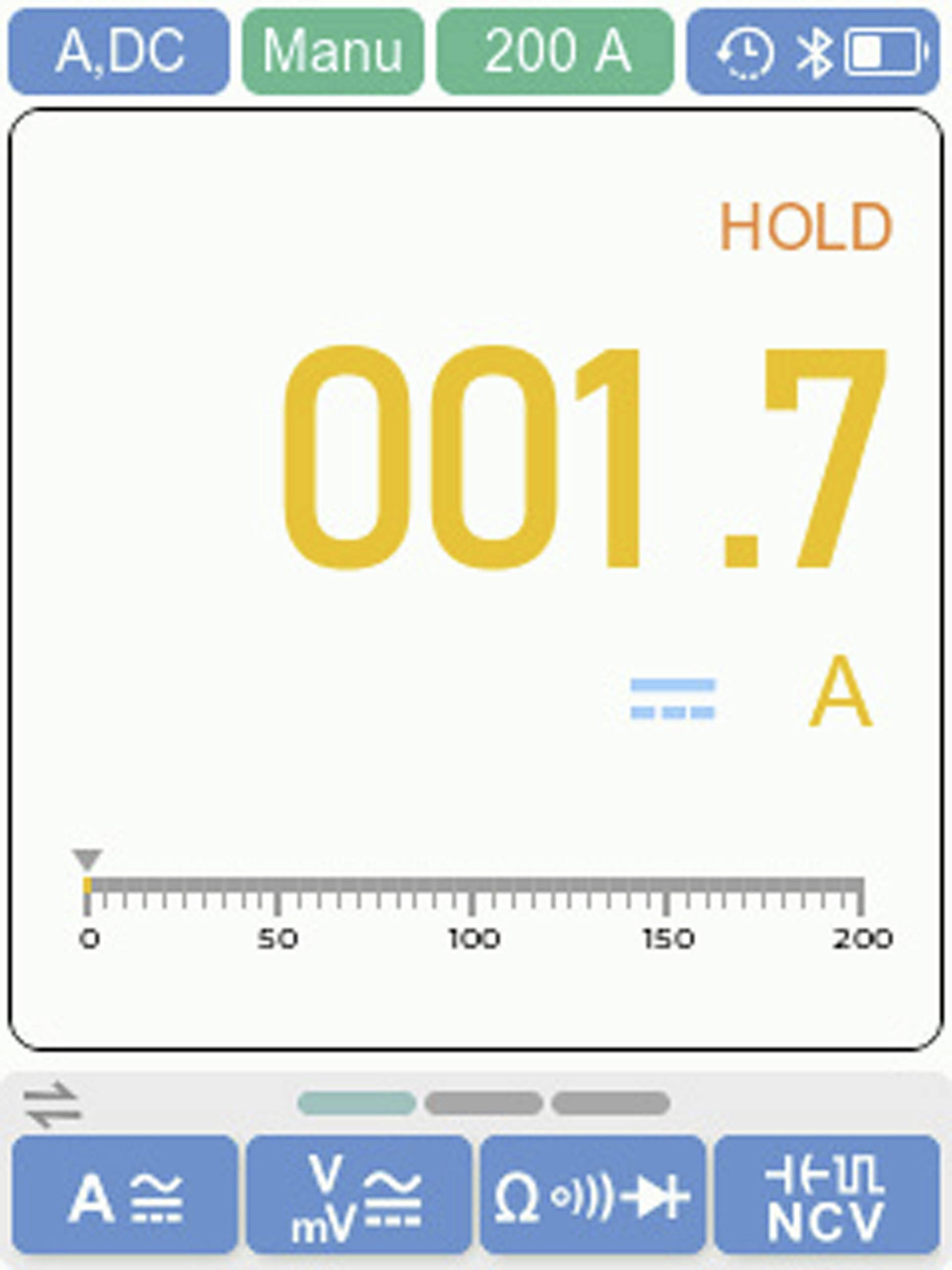 'A, DC' multimeter display reads '001.7 A' and 'HOLD', with a scale from 0 to 200A below. Functions include voltage, resistance, and continuity.