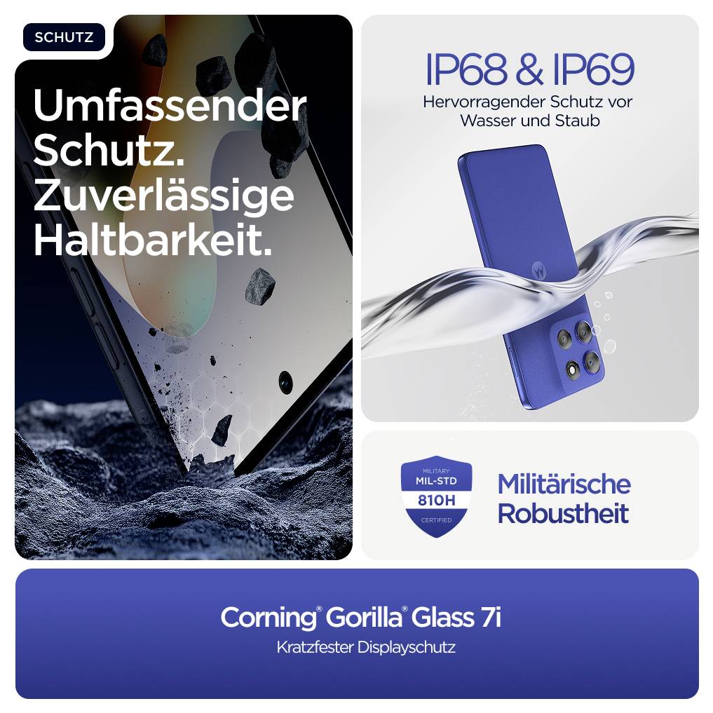 'Two smartphones: the first with a floating glass display, the second with military standard certification. Text emphasises protection and durability.'
