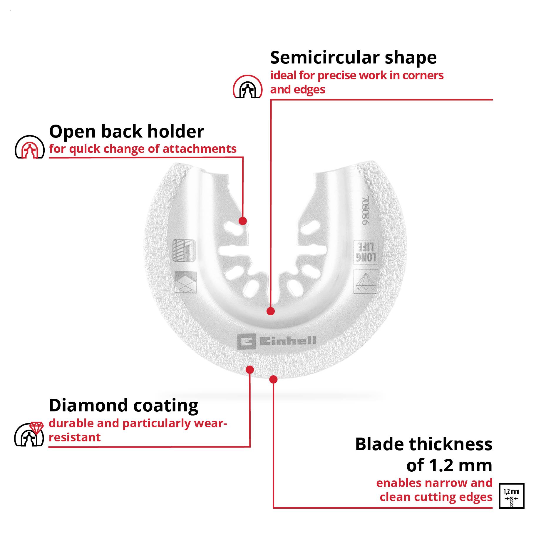 'Semi-circular shape for precise work', 'Open back mount for quick changeover', 'Diamond coating for durability', 'Blade thickness of 1.2 mm for clean edges'.