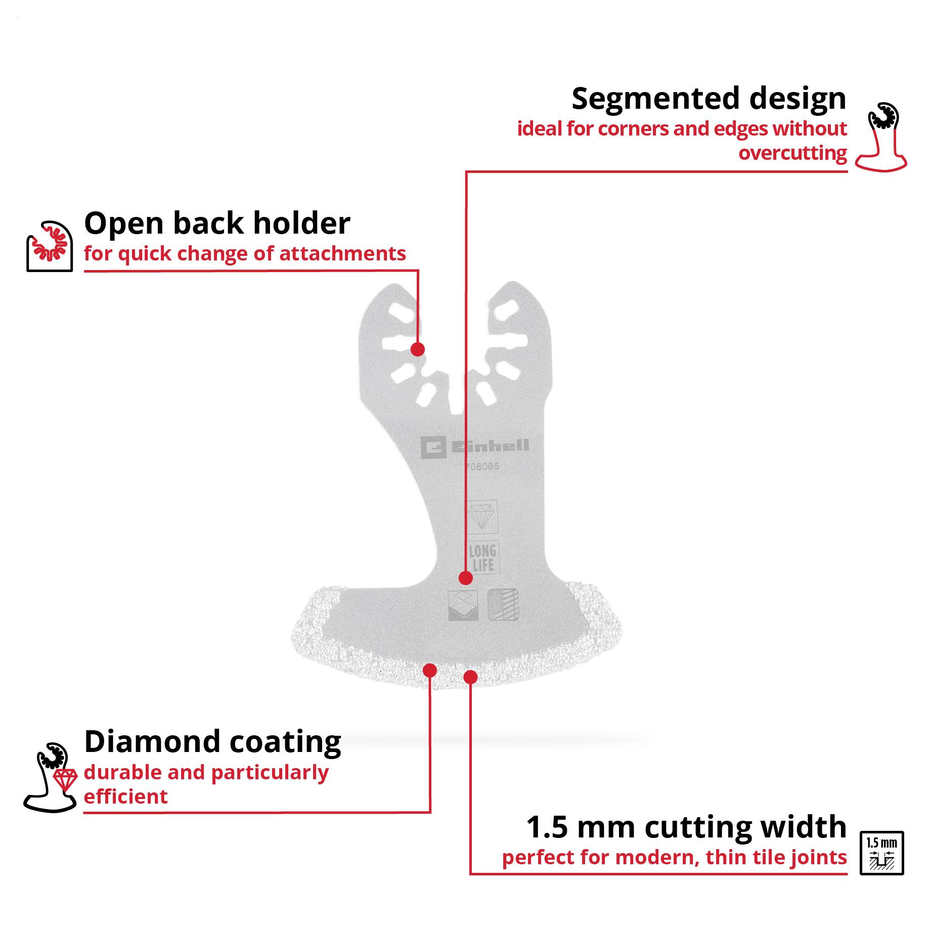 'Saw blade with segmented design for corners, open back attachment, diamond coating for durability, 1.5 mm cutting width'