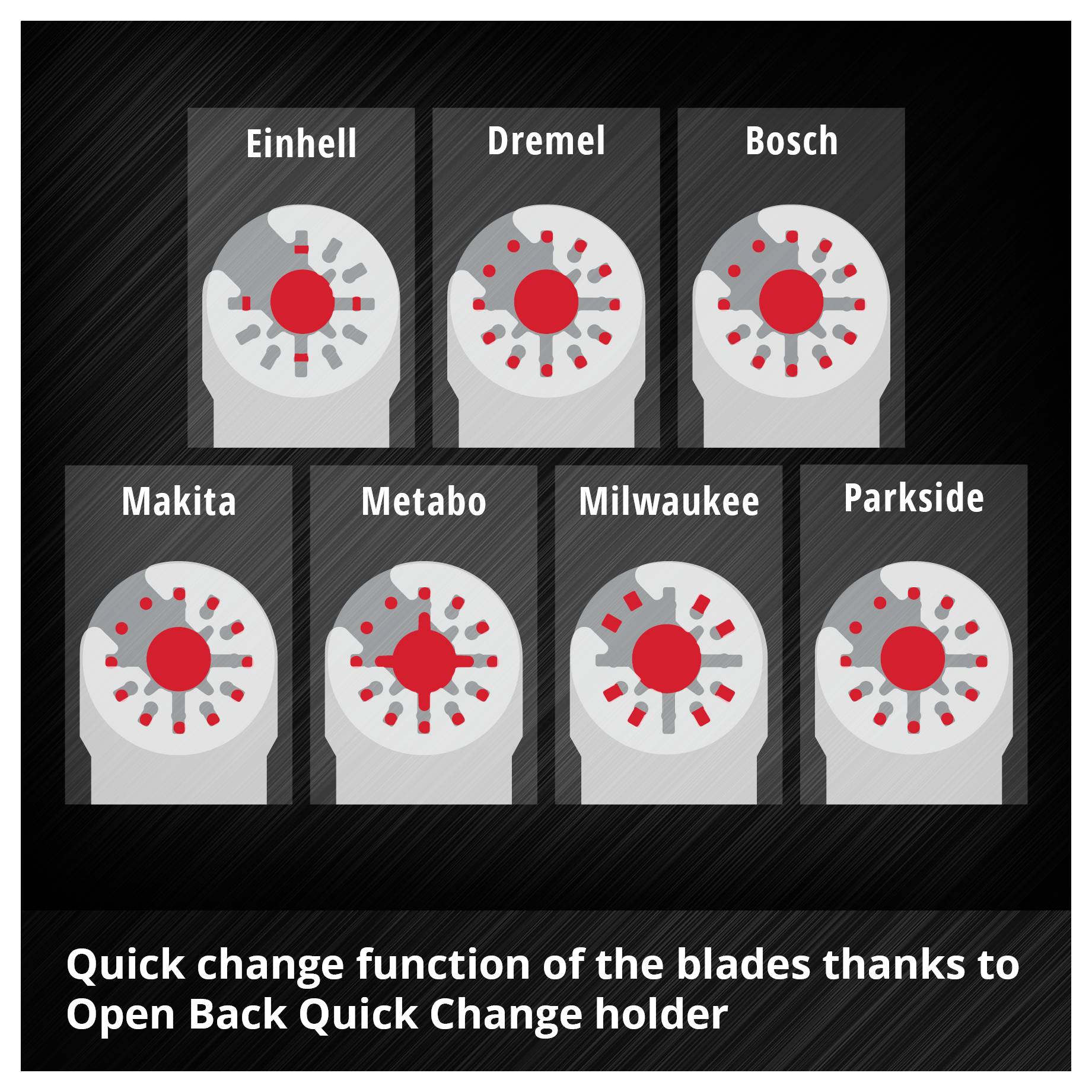 A selection of oscillating tool blades from brands such as Einhell, Dremel and Bosch, with quick-change functionality through Open Back Quick Change fitting.