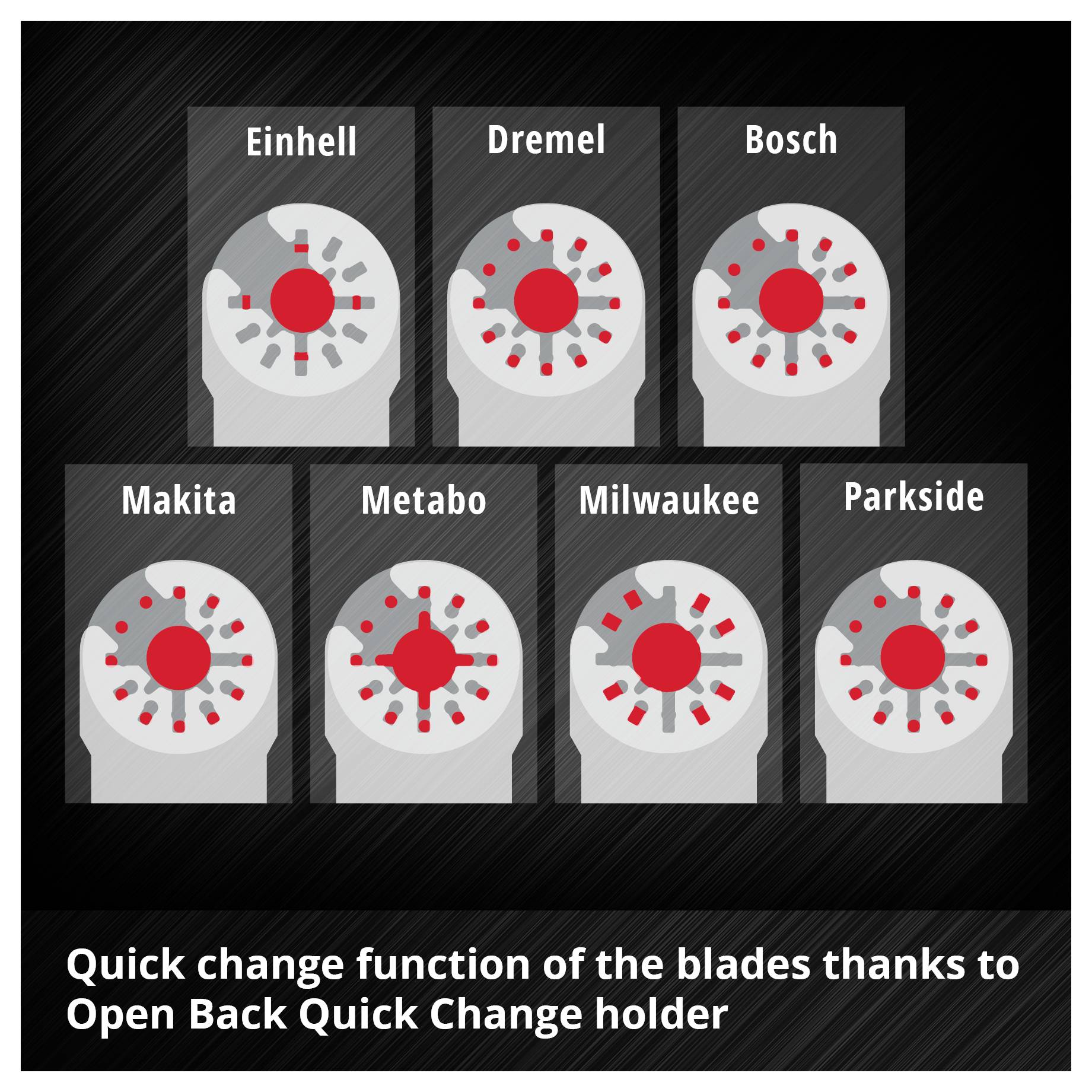'HCS half-round saw blade cuts PVC pipe on a work surface, surrounded by further pipes.'