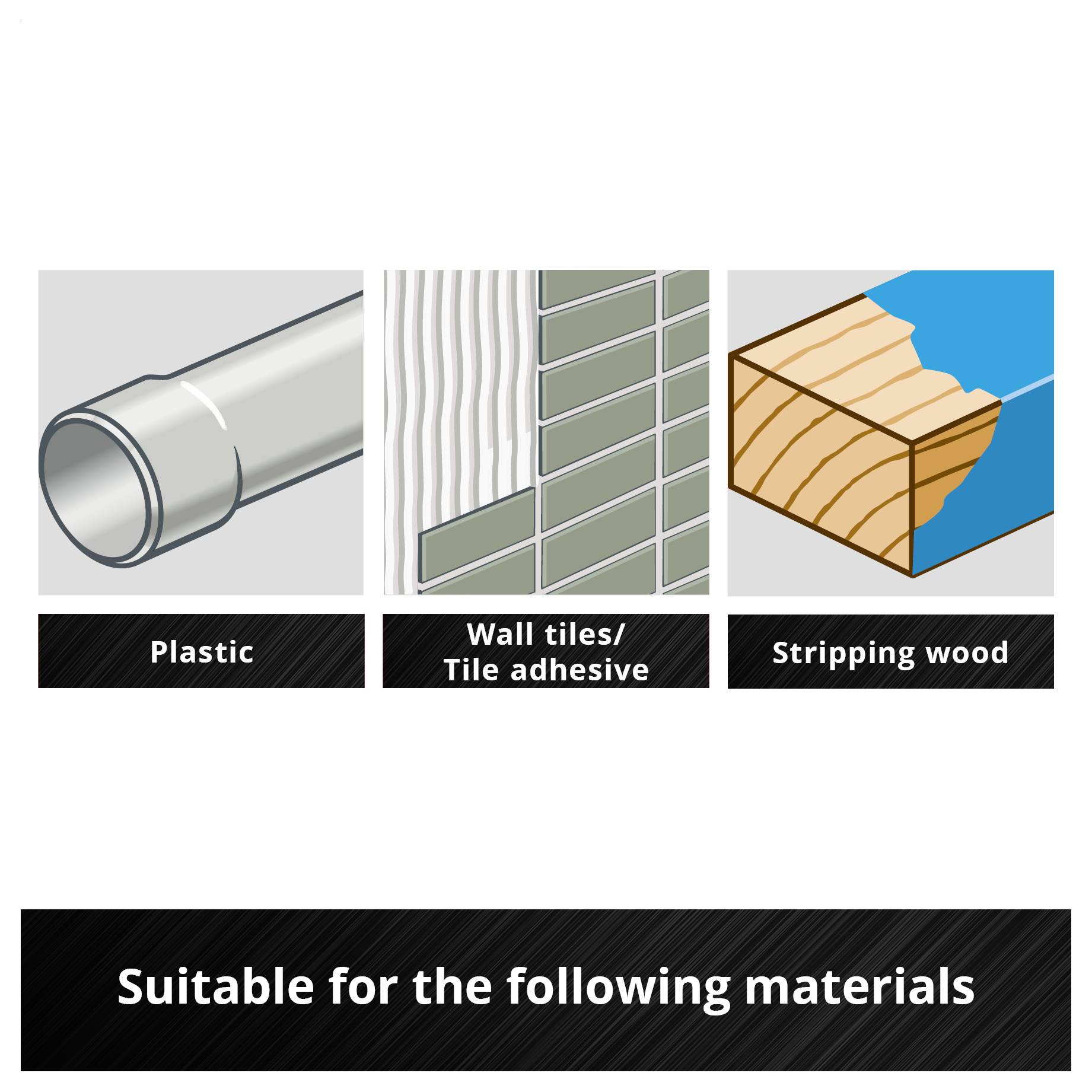 The image shows three materials: plastic pipe, wall tiles/tile adhesive and wood. Text: 'Suitable for the following materials'.