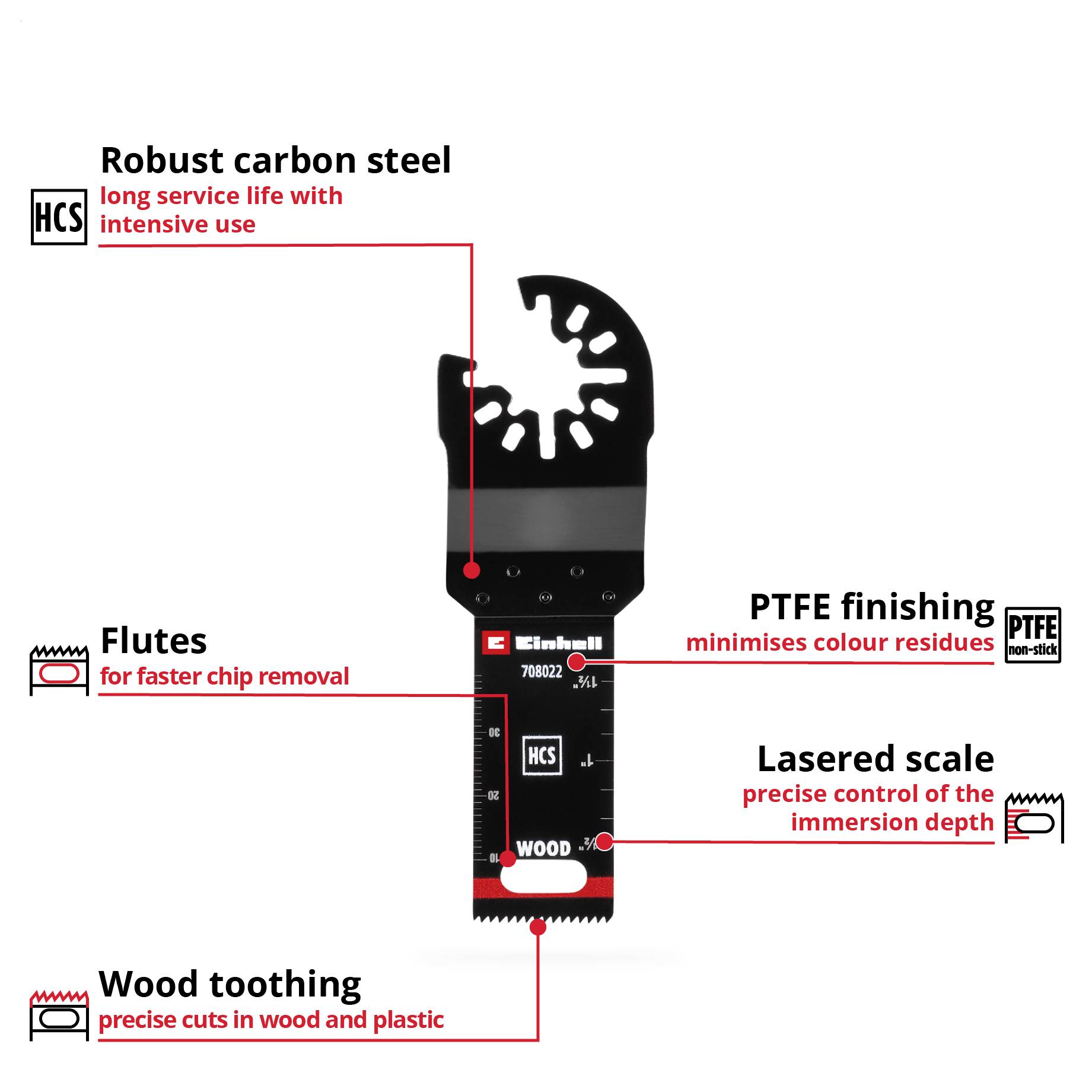 Einhell 708022 HCS Holz, 22mm HCS Plunge saw blade 22 mm 1 pc(s)-1