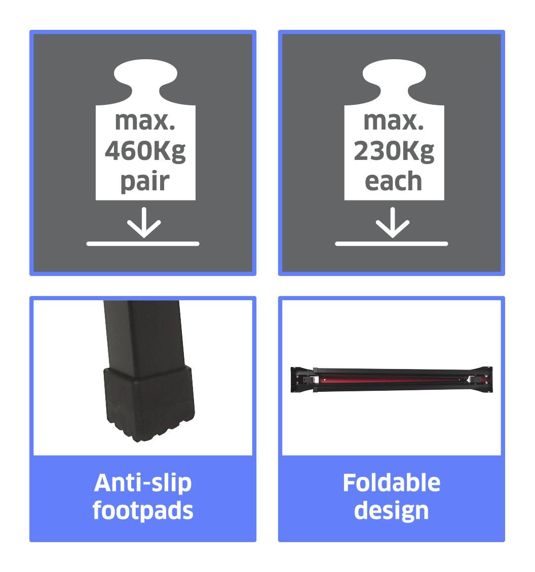 'Max 460kg pair, max 230kg each' weight capacity icons; 'Anti-slip footpads', 'Foldable design' features highlighted with images.