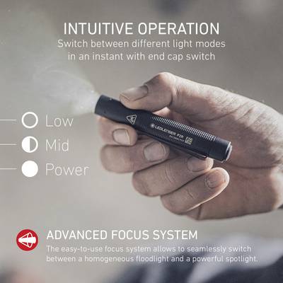 'One hand holds a torch with an indicator showing modes: Low, Mid, Power. Text describes simple operation and focus system.'