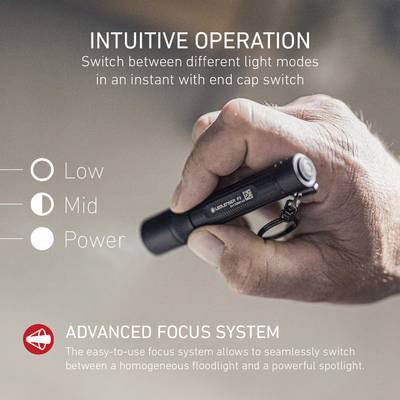 A hand holds a torch with a switch at the end. Text: 'INTUITIVE OPERATION', Modes: 'Low', 'Mid', 'Power', and 'ADVANCED FOCUS SYSTEM'.